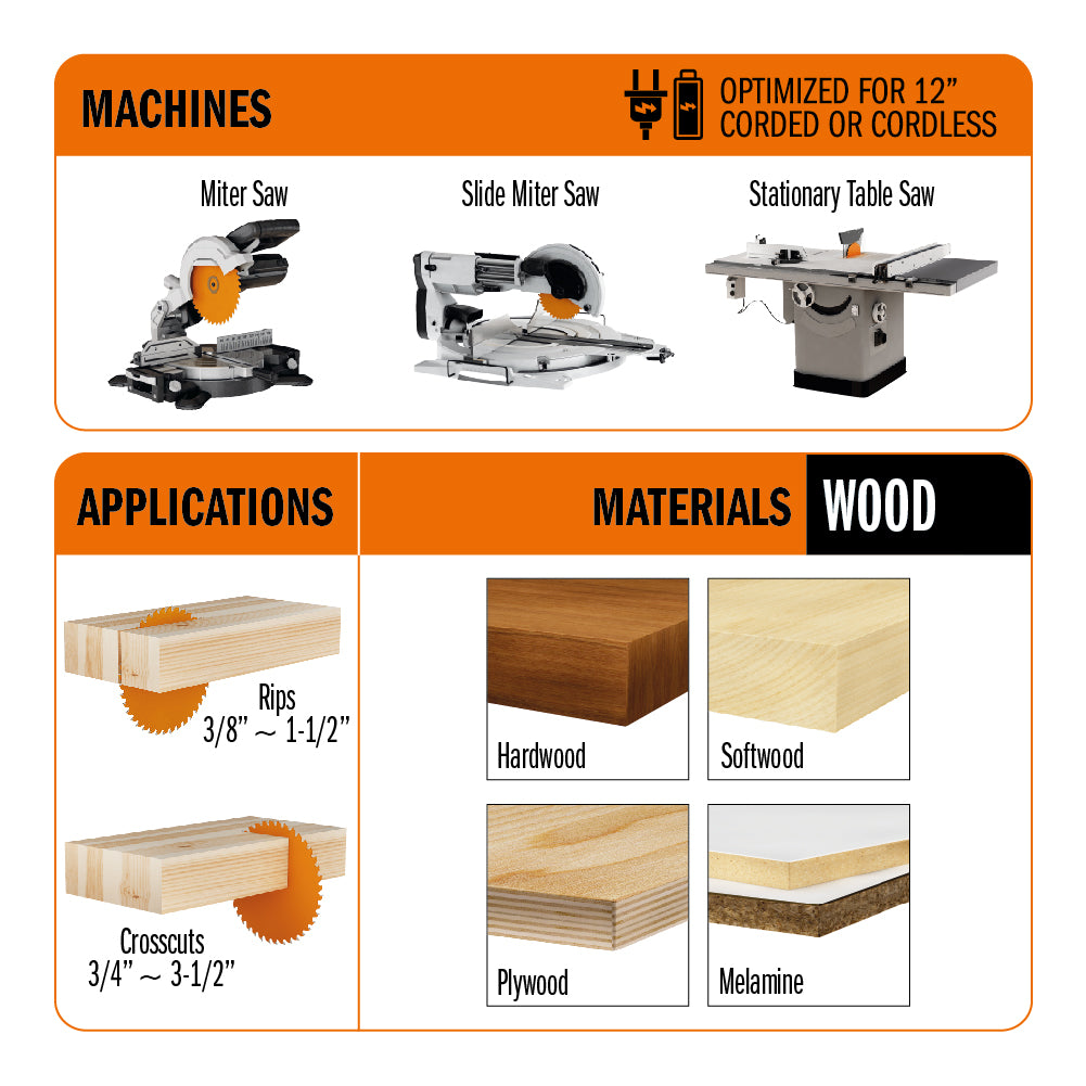 CMT 256.060.12 ITK Saw Blade Combination 12 x 60 x 1 inch