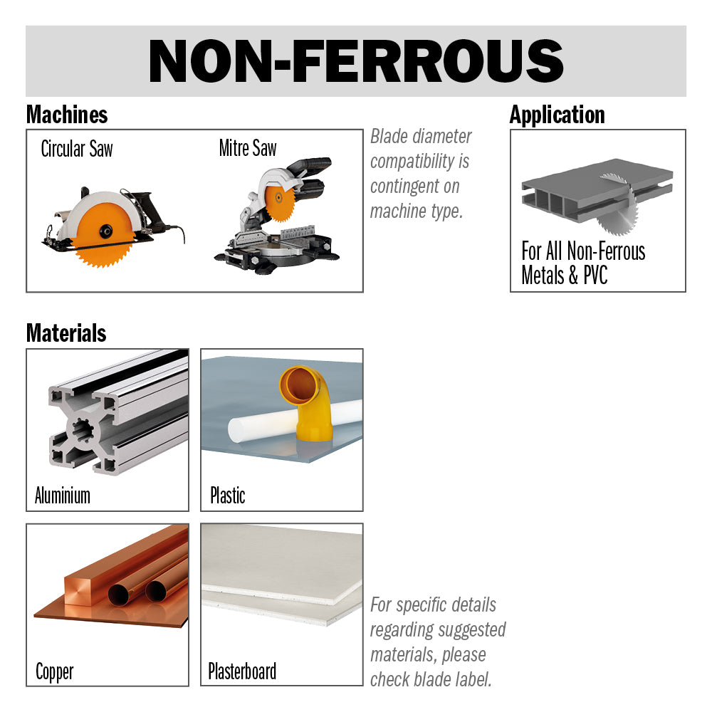 CMT 297.080.11M Saw Blade for Laminate & Non-Ferrous 260 x 2.8/2.2 x 30 Z80 TCG -6 degree Neg