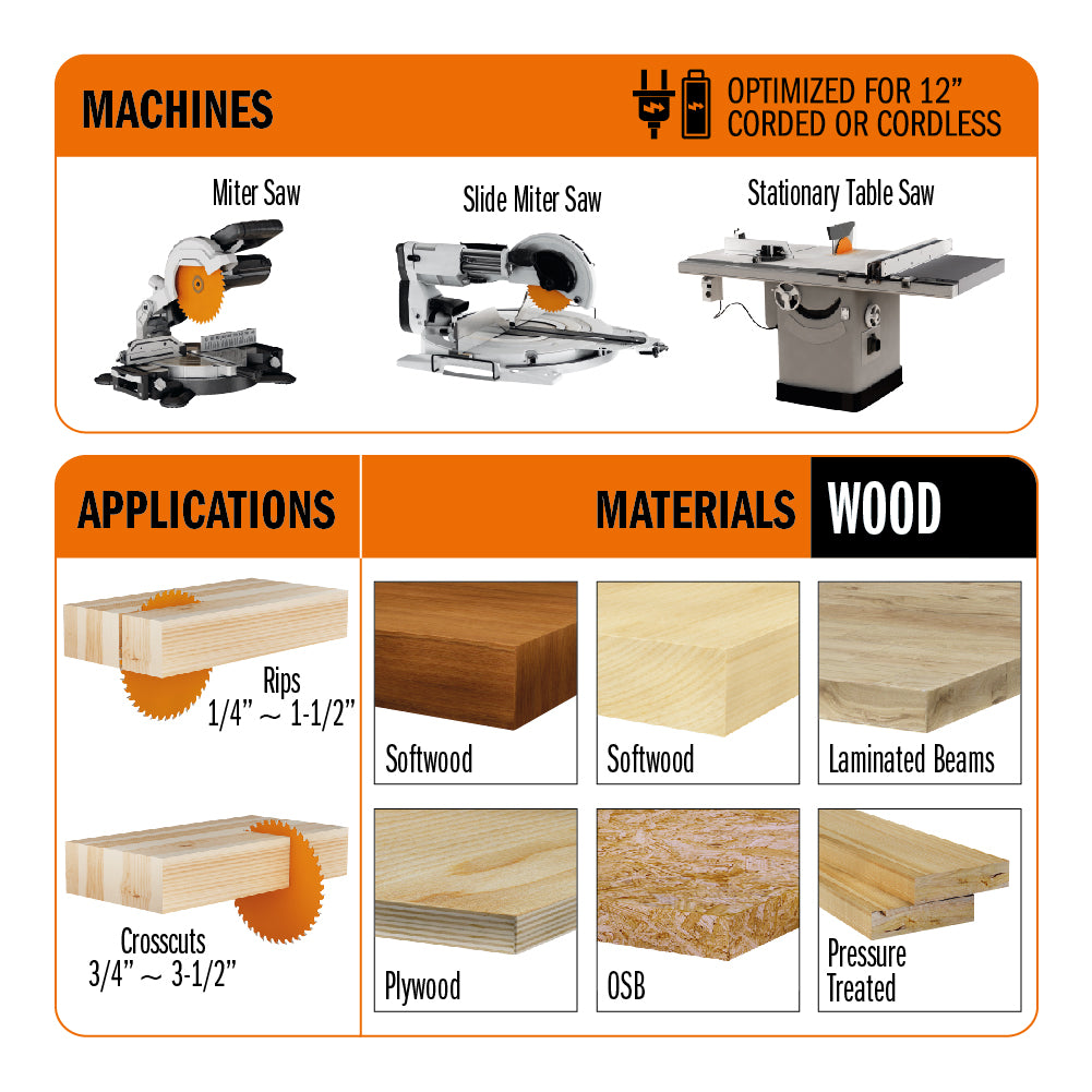 CMT 251.045.12 Saw Blade ITK GP Miter 12 x 45 x 1 inch