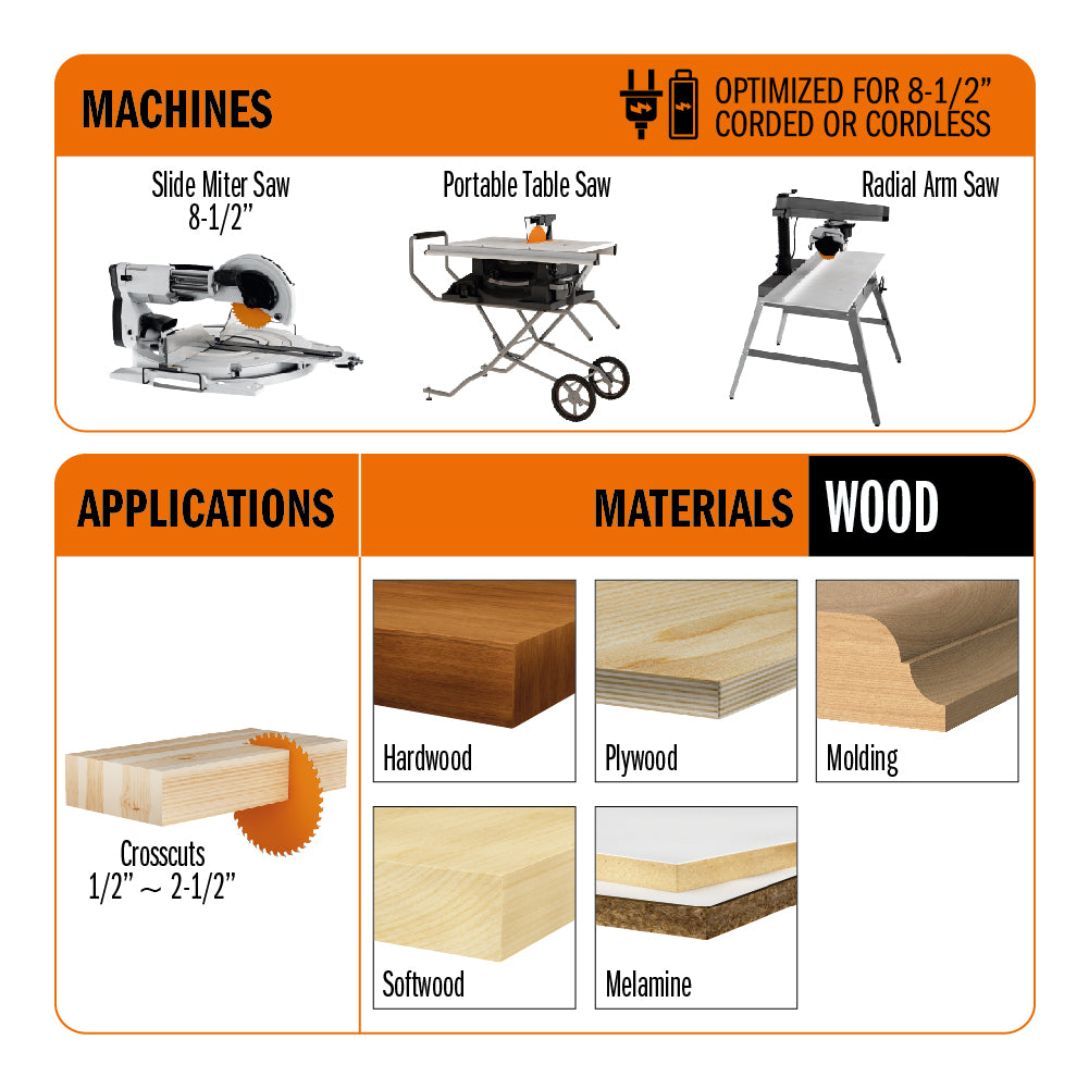 CMT 253.060.08 ITK Xtreme - Sliding Fine Finish Circular Saw Blade 8"