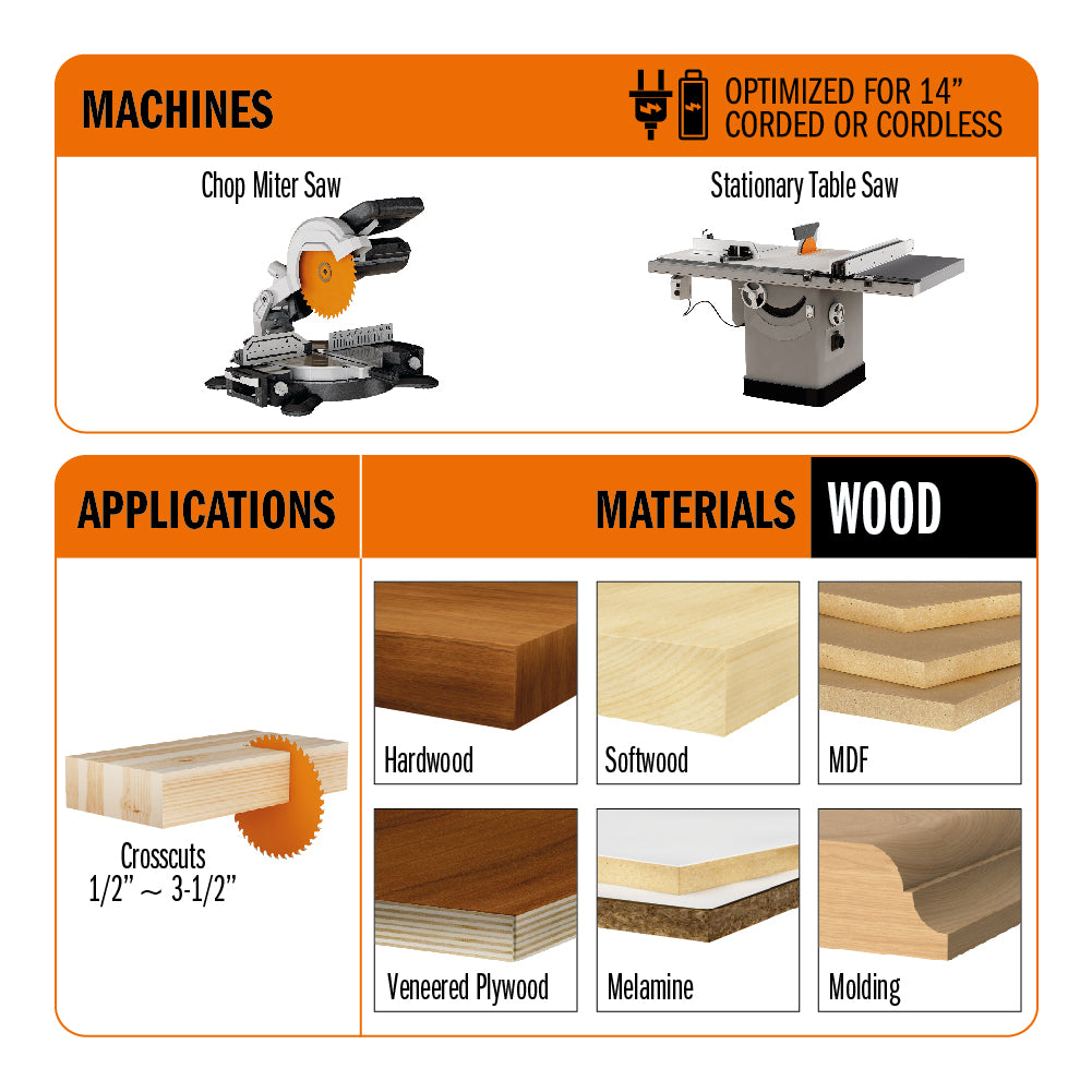 CMT 253.096.14 ITK Xtreme - Sliding Fine Finish Circular Saw Blade 14"