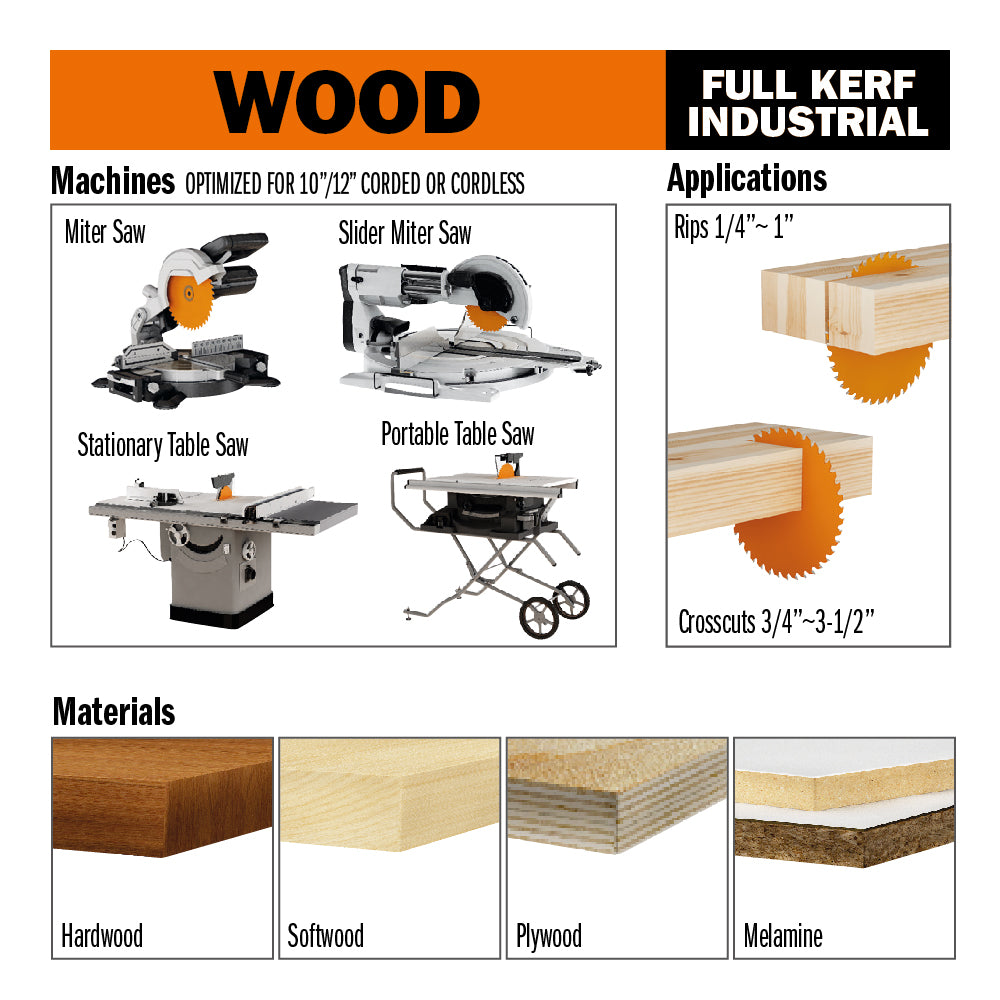 CMT 213.048.12 General Blade 12 x 48 1 inch Bore
