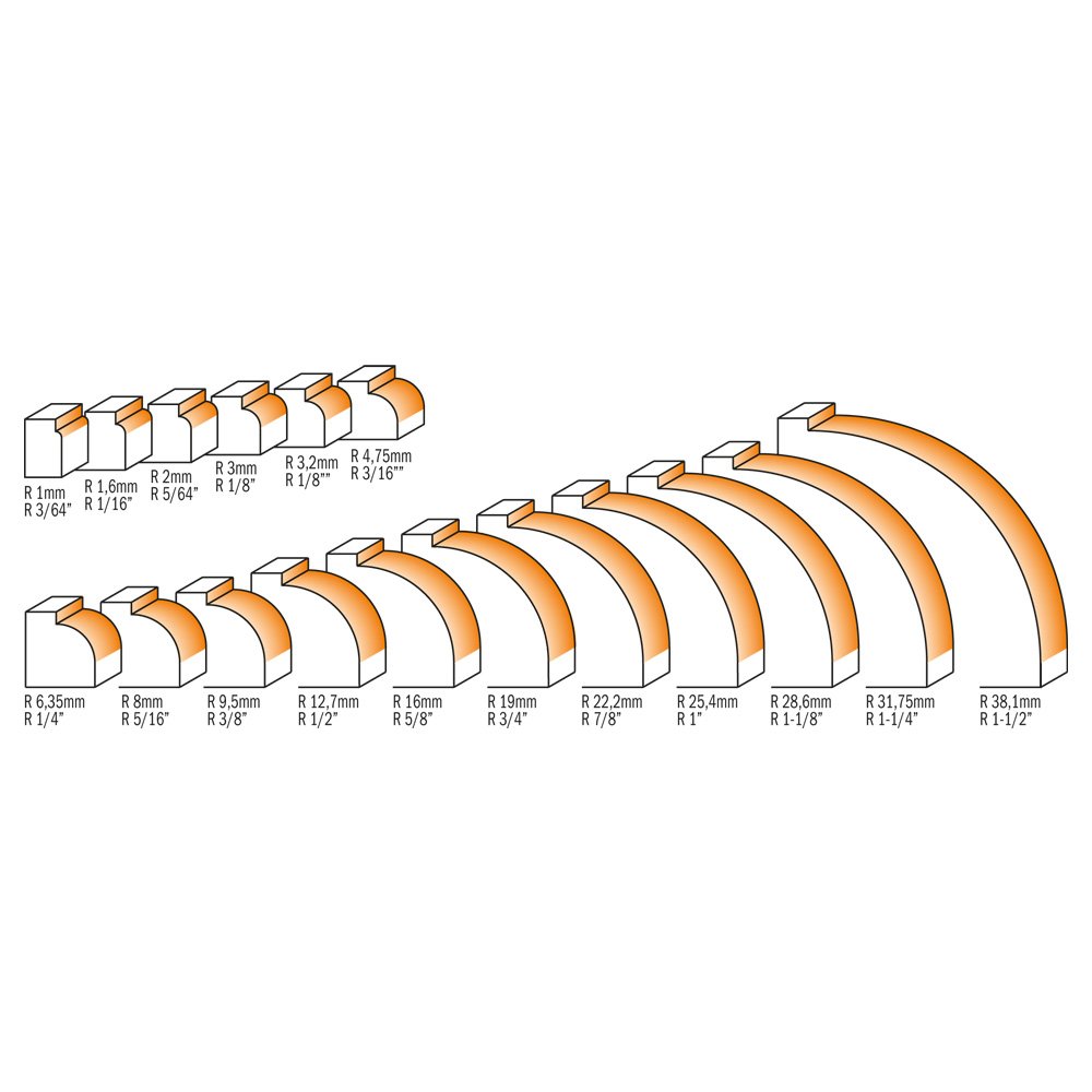 CMT 838.187.11 Roundover Bit
