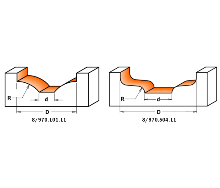 CMT 870.101.11 Stile Router Bit 63/64-Inch Diameter 1/4-Inch Shank