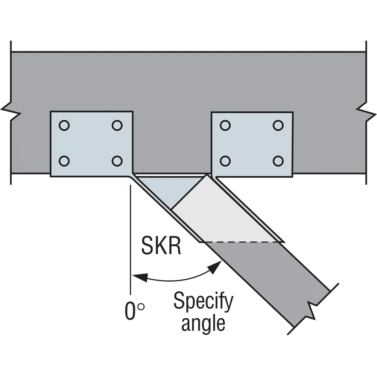 Hanger Modification Options: Custom Width, Height and Skew