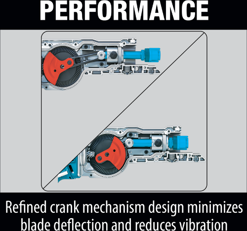 Makita 18V LXT Reciprocating Saw (Bare tool)