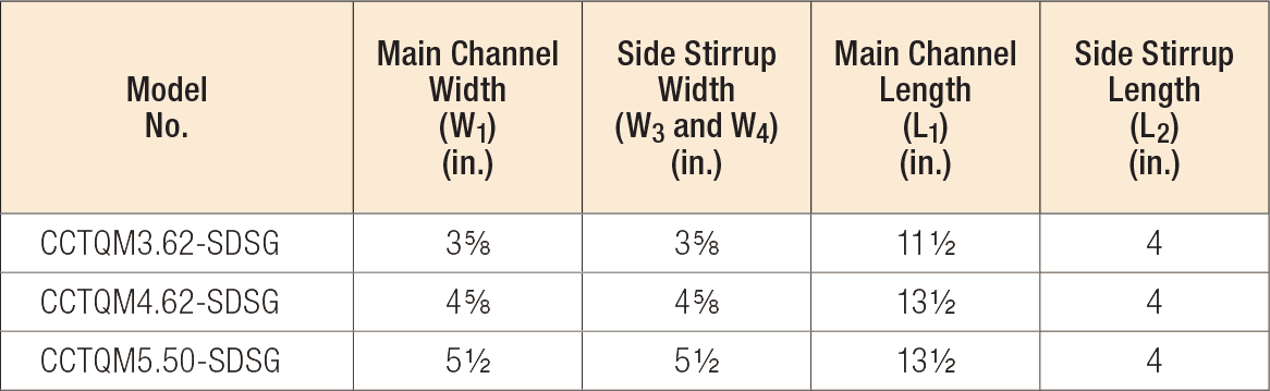 CCTQM Column Caps for GFCMU and Concrete Piers
