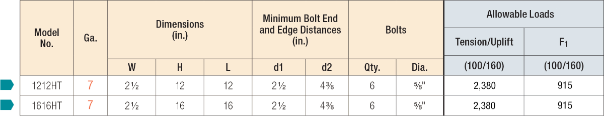 Simpson 1616HT 16x16 Heavy T Strap Galvanized