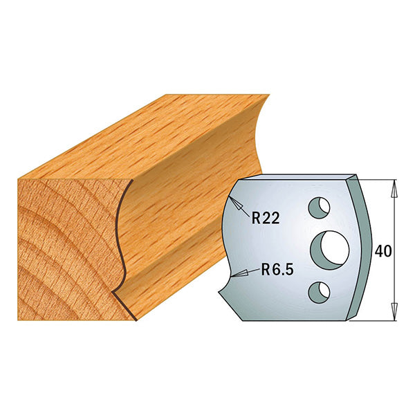 CMT 690.128 Profile Knives For Insert Shaper System 1-37/64" x 5/32" (40x4mm) 2Pk