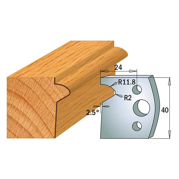 CMT 690.135 Profile Knives For Insert Shaper System 1-37/64" x 5/32" (40x4mm) 2Pk