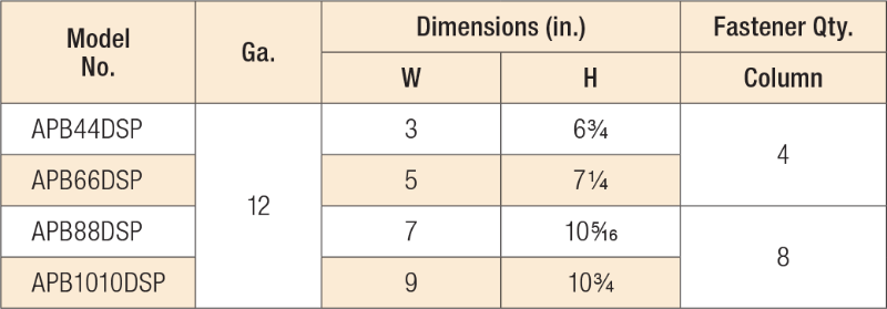 APBDSP Decorative Post Base Side Plate