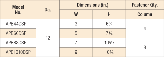 APBDSP Decorative Post Base Side Plate