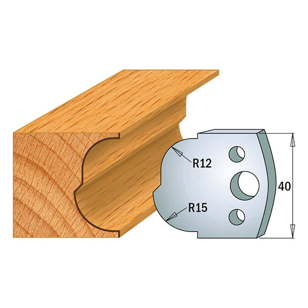CMT 690.115 Profile Knives For Insert Shaper System 1-37/64" x 5/32" (40x4mm) 2Pk