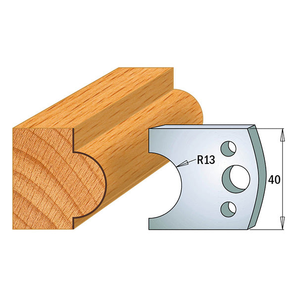 CMT 690.119 Profile Knives For Insert Shaper System 1-37/64" x 5/32" (40x4mm) 2Pk