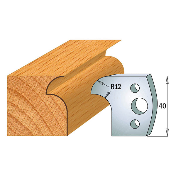 CMT 690.005 Profile Knives For Insert Shaper System 1-37/64" x 5/32" (40x4mm) 2Pk