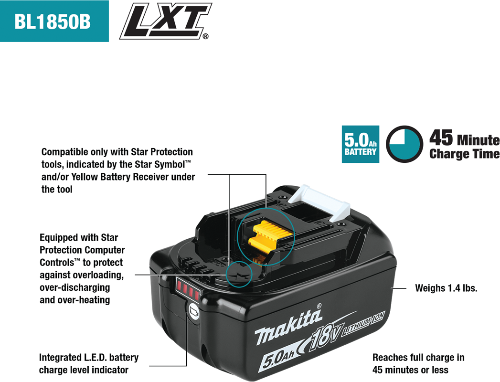 Makita BL1850BDC2 18V LXT Lithium Ion Battery and Rapid Optimum Charger Starter Pack (5.0Ah)
