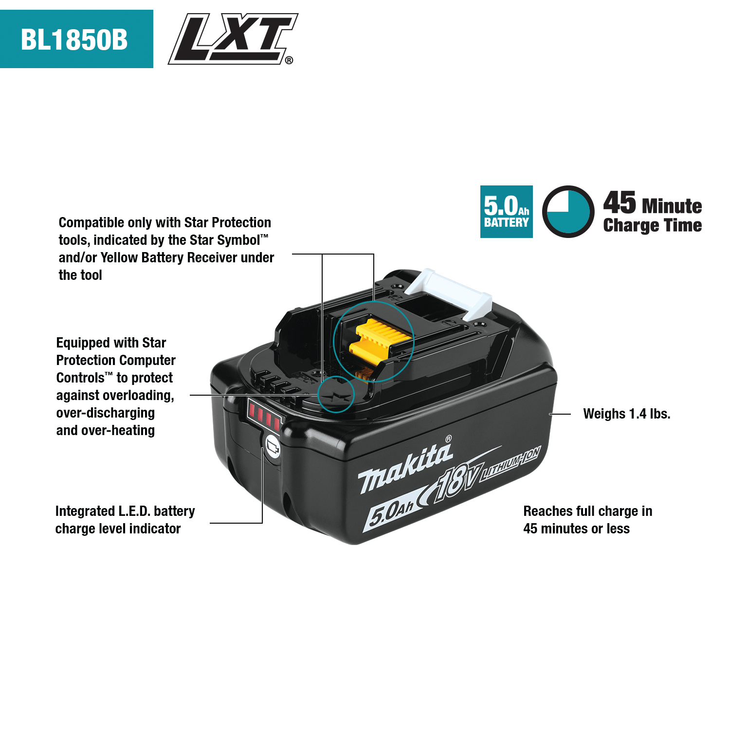 Makita BL1850B-2 18V LXT Lithium-Ion 5.0Ah Battery