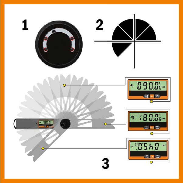 CMT DAF-001 Digital Angle Finder