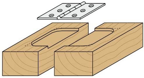 CMT 801.127.11B Mortising Bit with 1/2-Inch Diameter with 1/4-Inch Shank