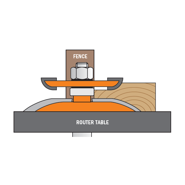 CMT 890.524.11 Raised Panel Bit with Backcutter 3-1/2-Inch Diameter 1/2-Inch Shank