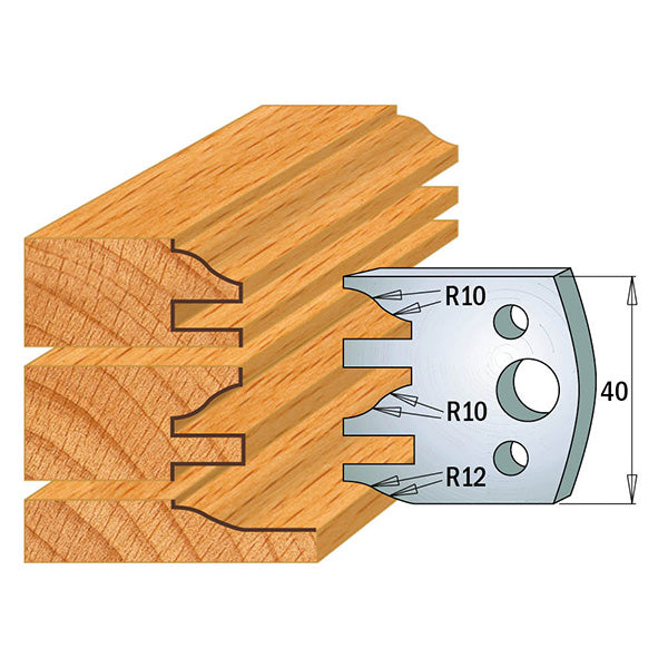 CMT 690.124 Profile Knives For Insert Shaper System 1-37/64" x 5/32" (40x4mm) 2Pk