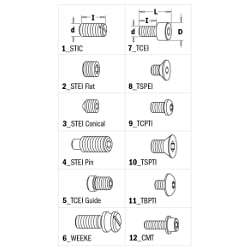 CMT 990.077.00 Torx Screw T15