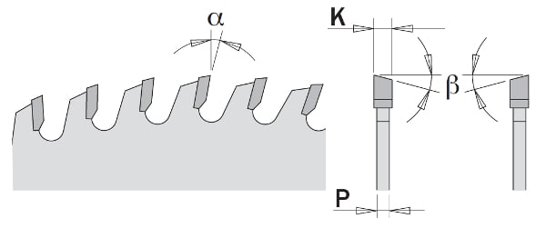 CMT K08010 ITK Contractor Finishing Saw Blade and 10 X 80 Teeth, 10-Degree ATB with 5/8-Inch Bore
