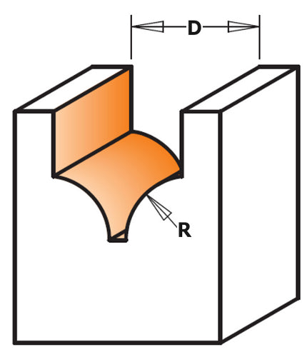 CMT 865.402.11 Decorative Beading Bit with 25/64-Inch Diameter with 1/4-Inch Shank