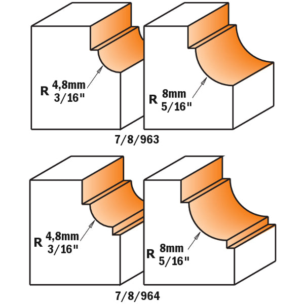 CMT 863.080.11 Cavetto Edge Mold Bit 5/16-Inch Radius 1/4-Inch Shank