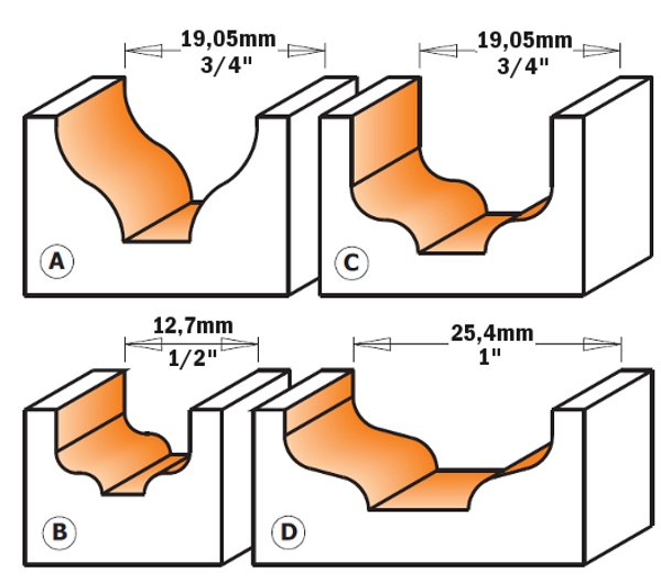 CMT 865.001.11 Decorative Ogee Bit, 3/4-Inch Diameter, 1/4-Inch Shank