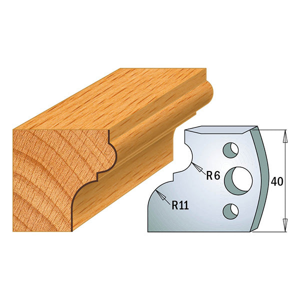 CMT 690.111 Profile Knives For Insert Shaper System 1-37/64" x 5/32" (40x4mm) 2Pk