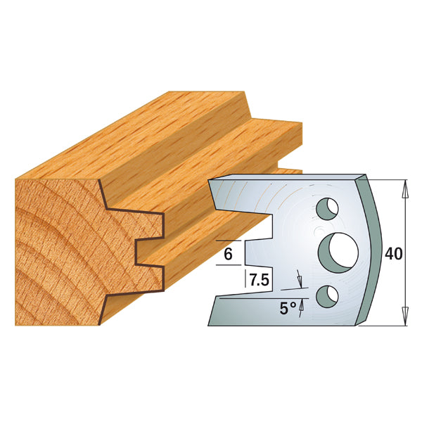 CMT 690.113 Profile Knives For Insert Shaper System 1-37/64" x 5/32" (40x4mm) 2Pk