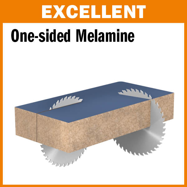 CMT 281.680.10 Chrome Single Sided Laminate Melamine Saw Blades