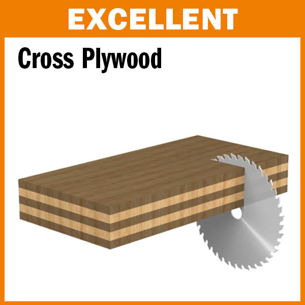 CMT 281.680.10 Chrome Single Sided Laminate Melamine Saw Blades