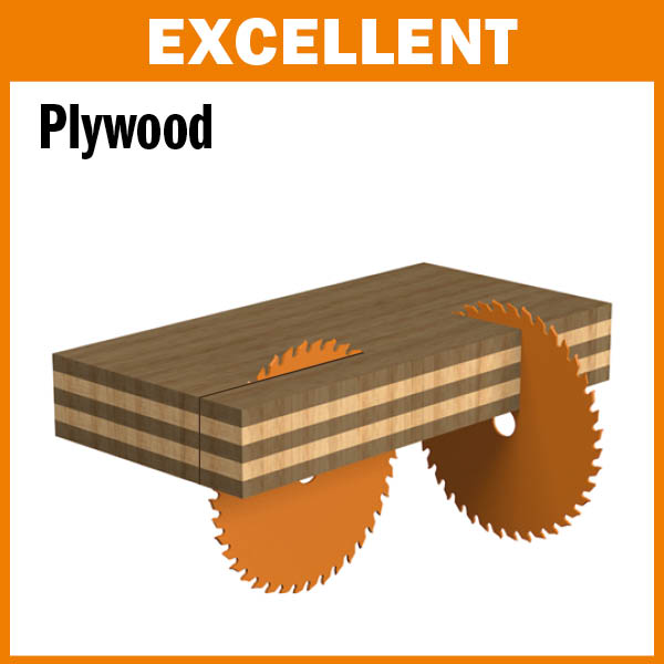 CMT P07060 ITK Plus Ultra Finish Saw Blade 7-1/4 x 60 Teeth 10 degree ATB+Shear with 5/8-Inch<> bore
