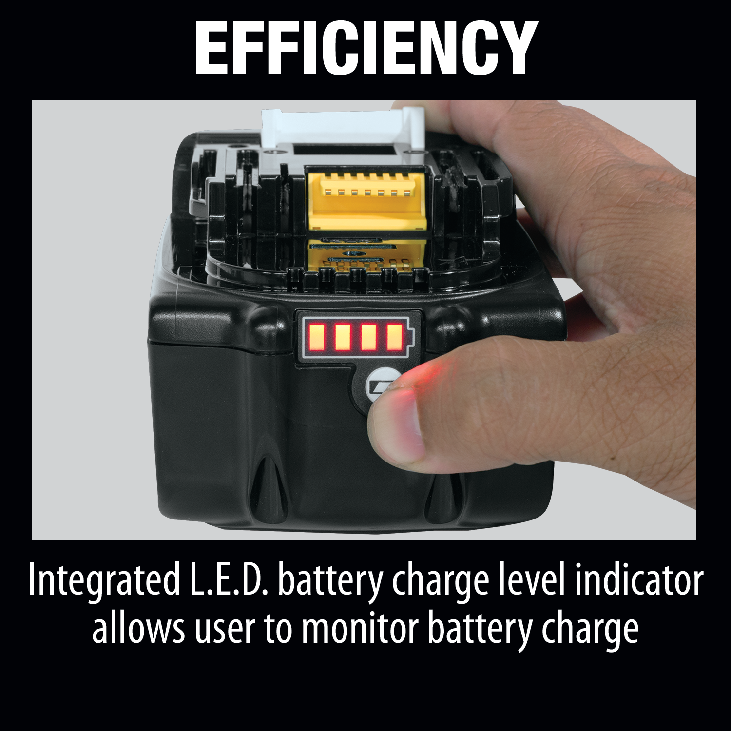 Makita BL1850B-2 18V LXT Lithium-Ion 5.0Ah Battery