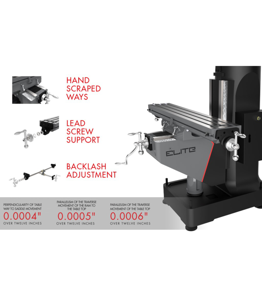 JET Elite ETM-949 Mill with X, Y-Axis JET Powerfeeds - 894105