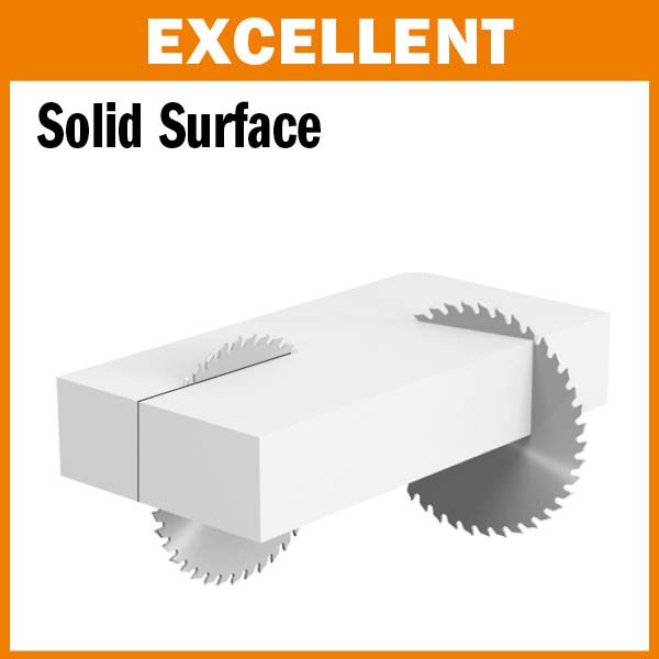 CMT 223.684.12 223.6 Heavy Duty Solid Surface Blade