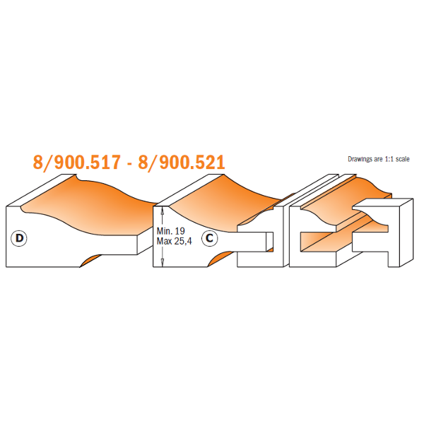 CMT 800.521.11 3 Piece Raised Panel Set