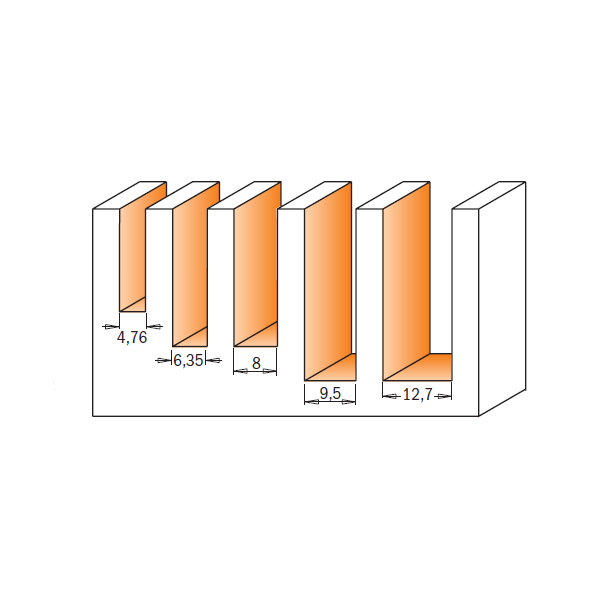 CMT 191.000.02 5-Piece Upcut Spiral Bit Set 1/2-Inch Shank