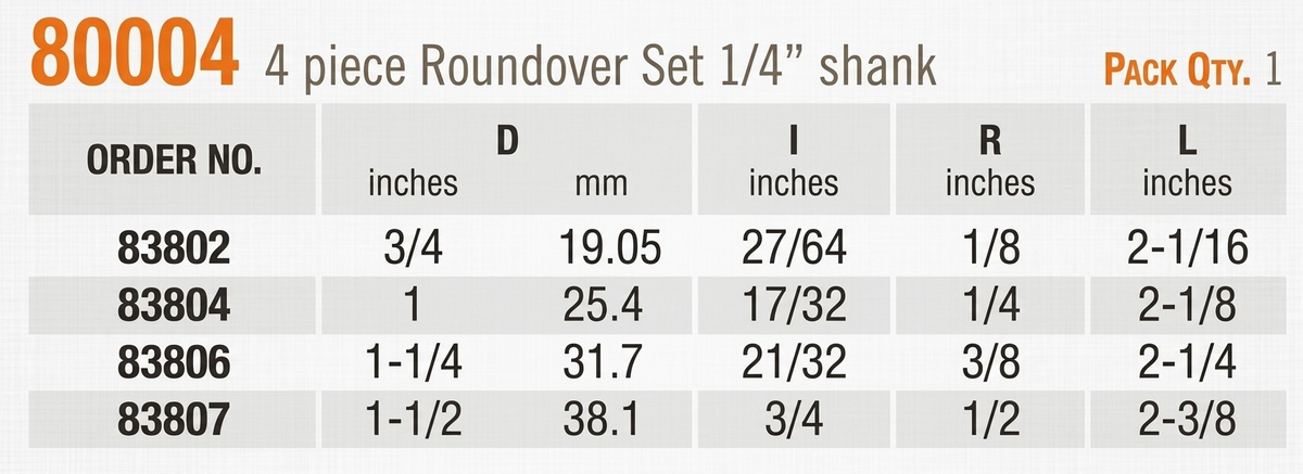 CMT 80004 4Piece Roundover Router Bit Set 1/4" Shank