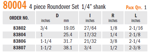 CMT 80004 4Piece Roundover Router Bit Set 1/4" Shank