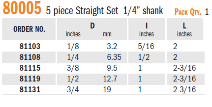 CMT 80005 5Piece Straight Router Bit Set 1/4" Shank