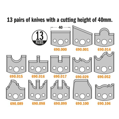 CMT 692.013.09 Cabinet & Joinery Set 3-1/8-Inch Diameter 3/4-Inch Bore