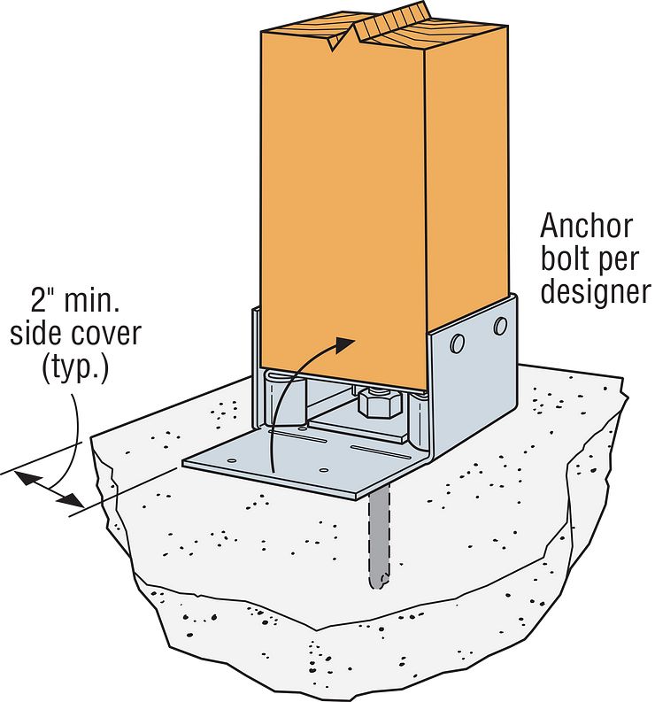 Simpson Rough 4 x 4 Adjustable Post Base with Wind Uplift, ZMAX ABW44RZ