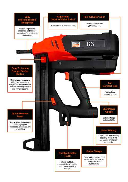G3 Gas-Actuated Fastening Tool