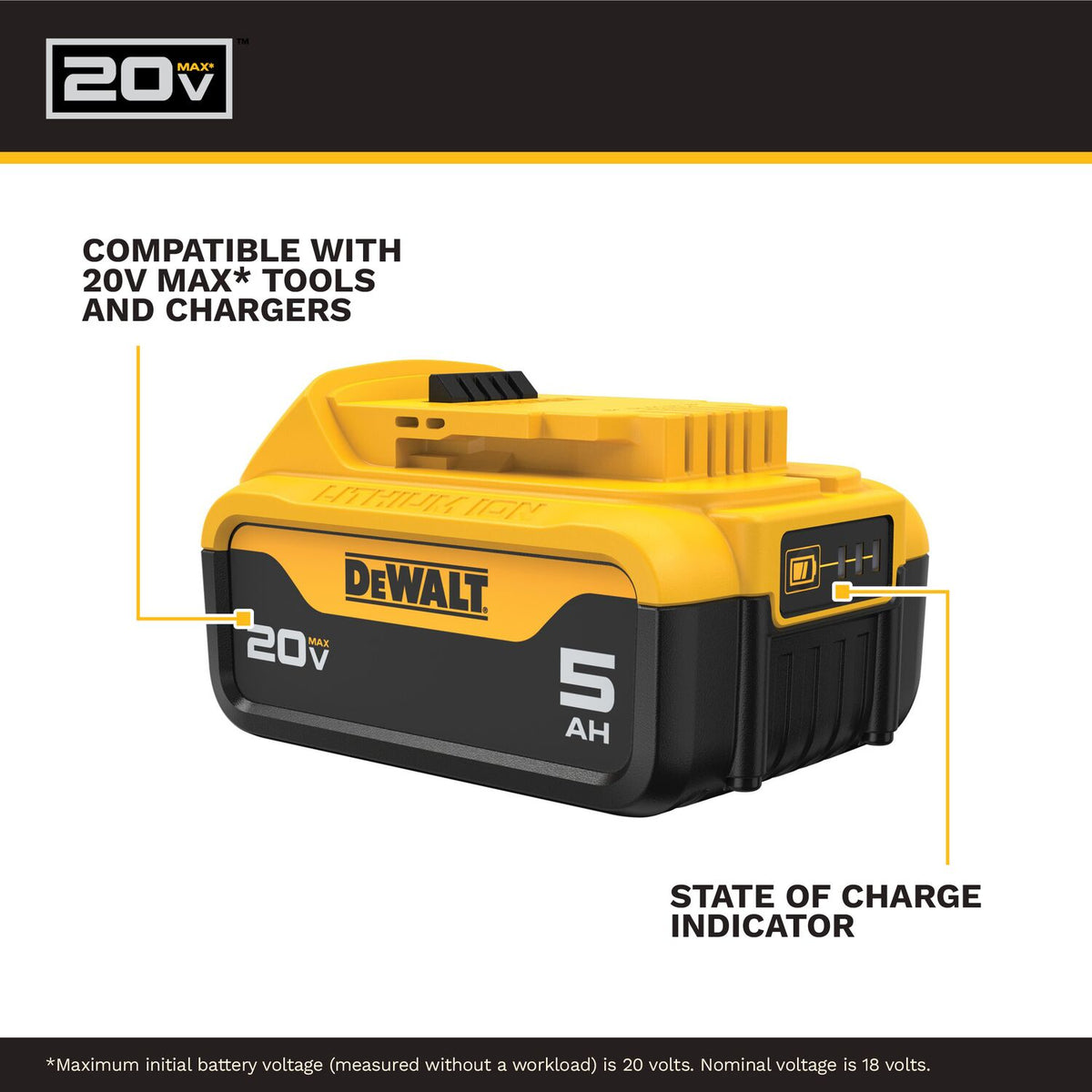 DeWALT 20V MAX XR Premium Lithium-Ion 5.0Ah Battery Pack (2-Pack) DCB205-2