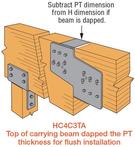 Simpson HCA Hinge Connectors Custom Order Part