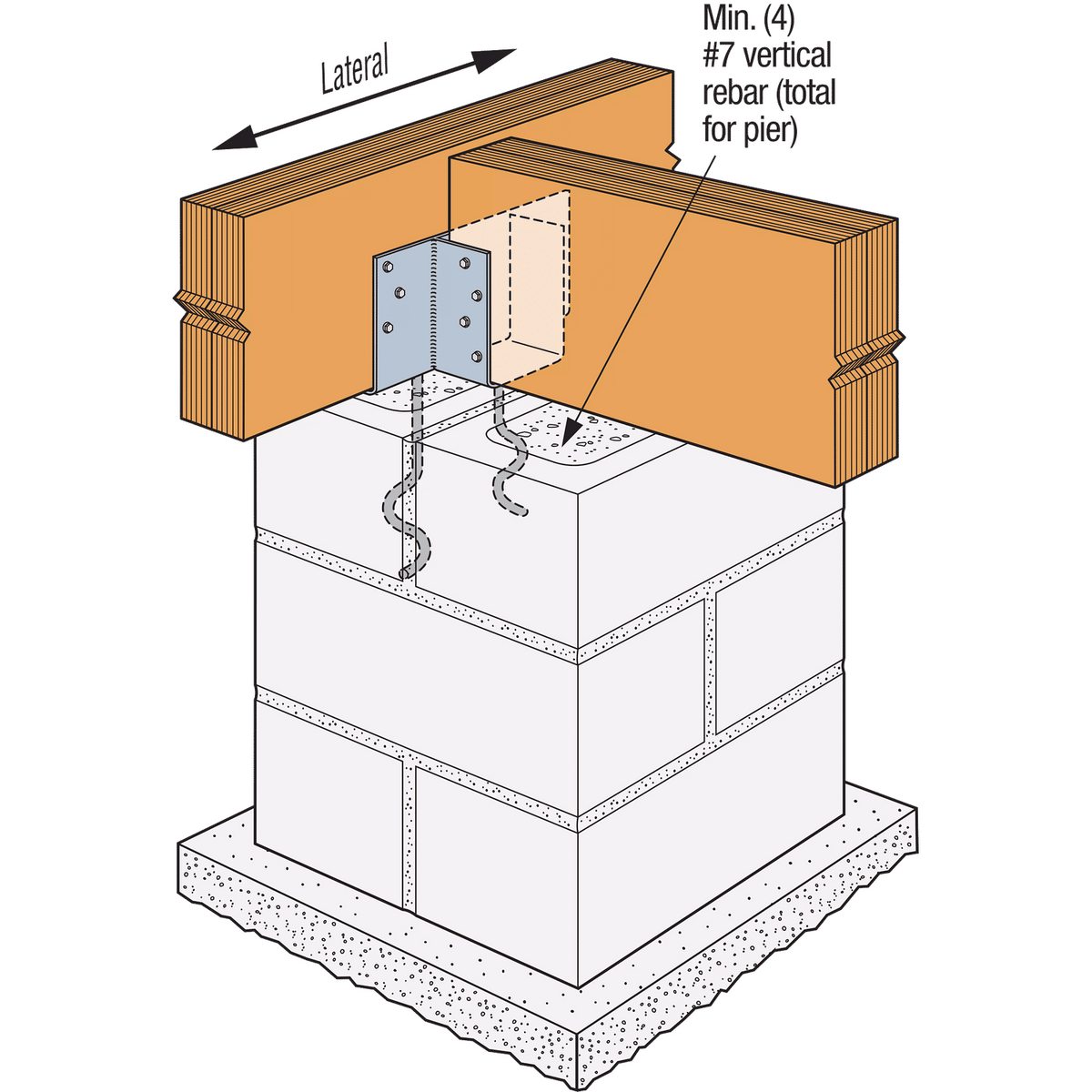 CCTQM Column Caps for GFCMU and Concrete Piers