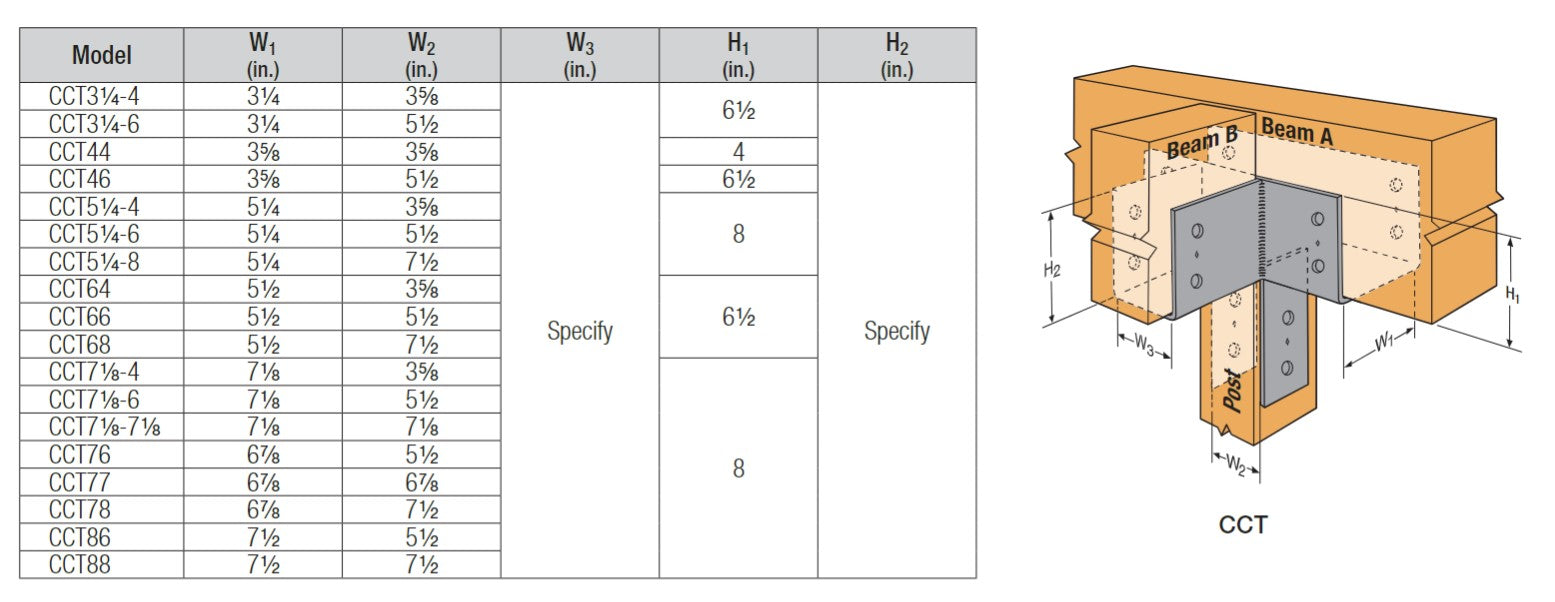 Simpson CCT3 1/4-4 CCT Column to Beam, Column Cap "T" Configuration 3-1/8x Beam, 4x Post